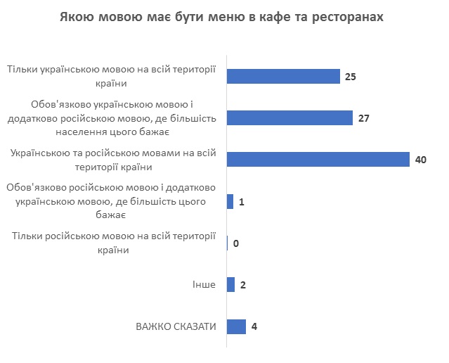 КМИС скриншот